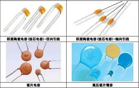 積層陶瓷電容(獨(dú)石電容)-徑向引線、積層陶瓷電容(獨(dú)石電容)-軸向引線、瓷片電容、高壓瓷片電容